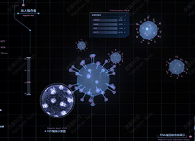 醫療研發數字孿生